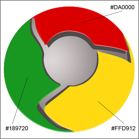 PS制作Google Chrome浏览器Logo图标(11)