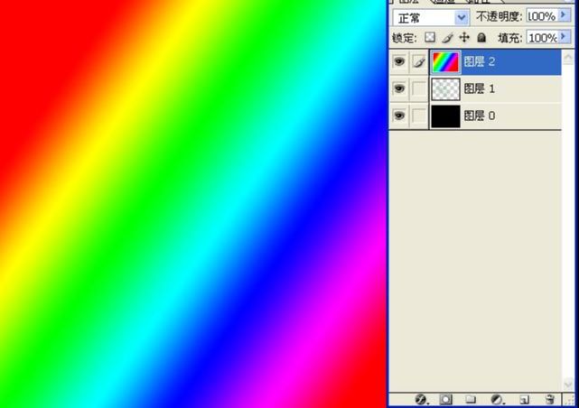 Photoshop新手教程:笔刷颜色的运用技巧(1)