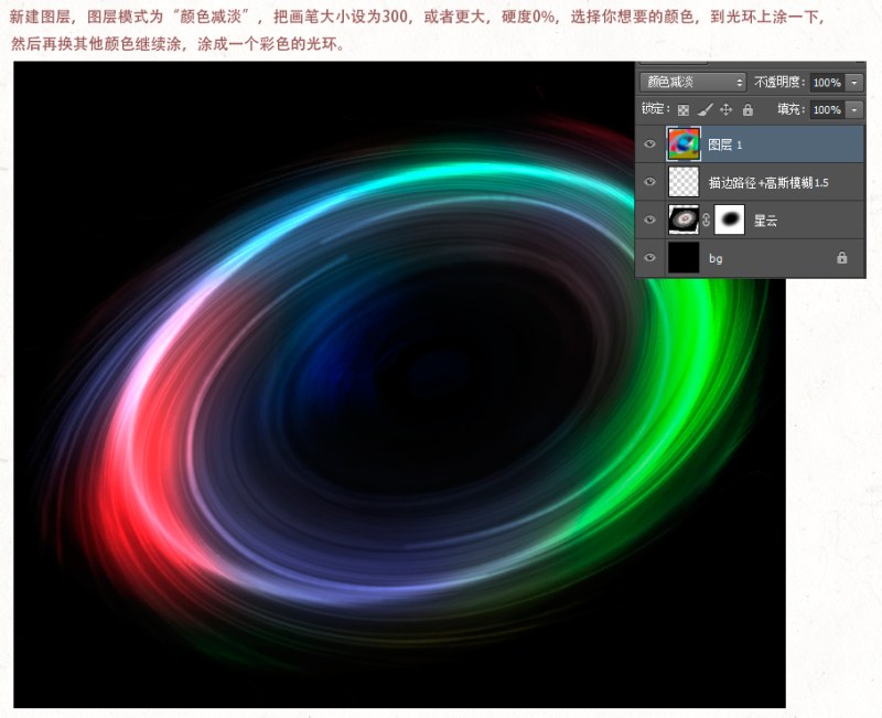 彩色光环|ps滤镜制作彩色光环(8)