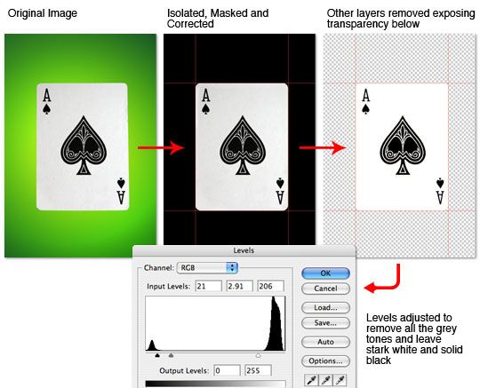 Photoshop制作一张旧的扑克牌(13)